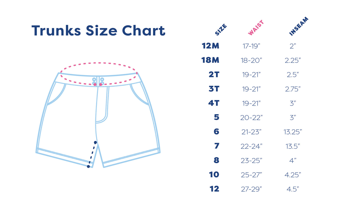 Stingrays Swim Trunk