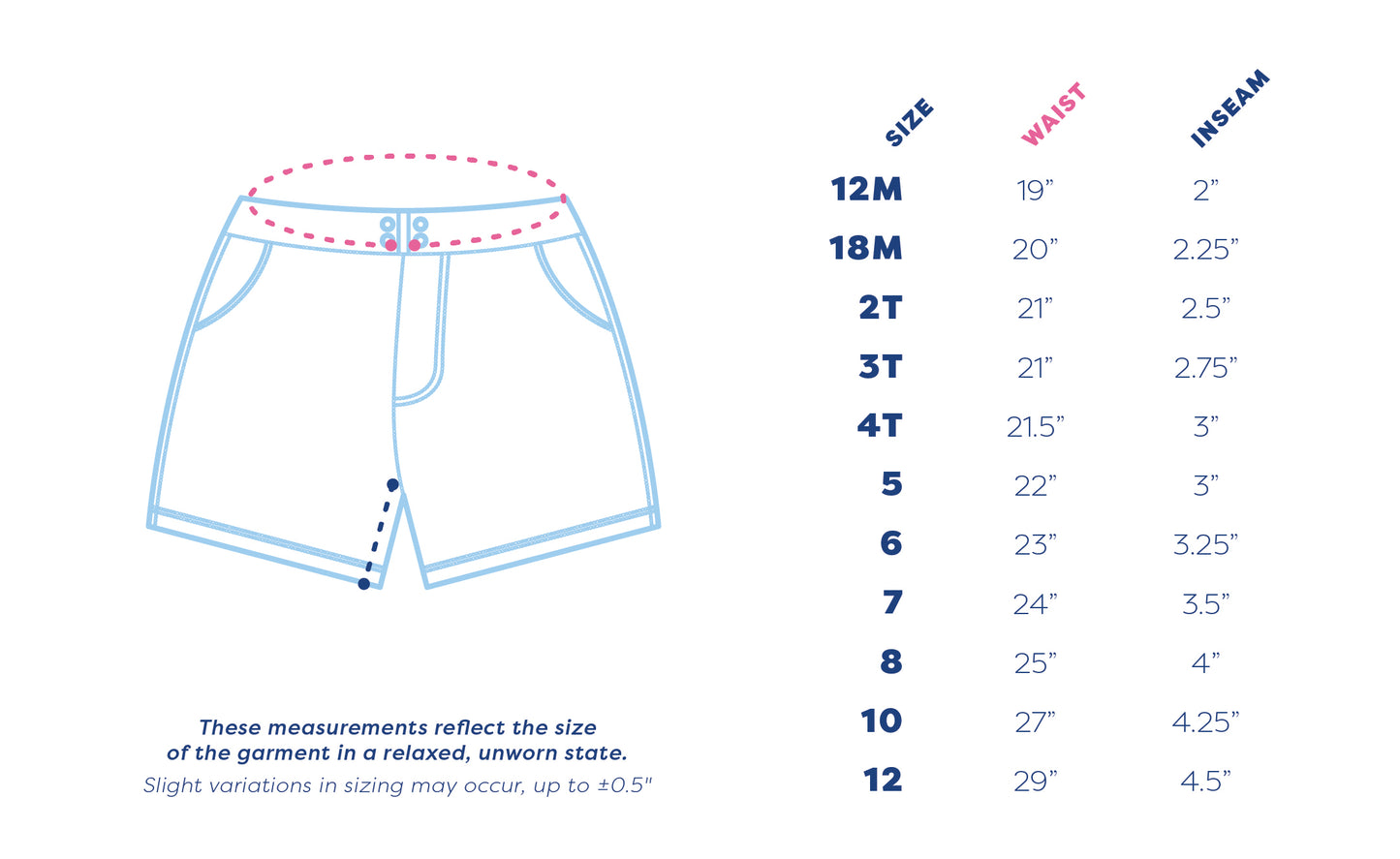 Stars & Stripes Swim Trunk